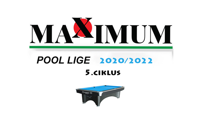 Max Pool lige 2021 – 5. ciklus
